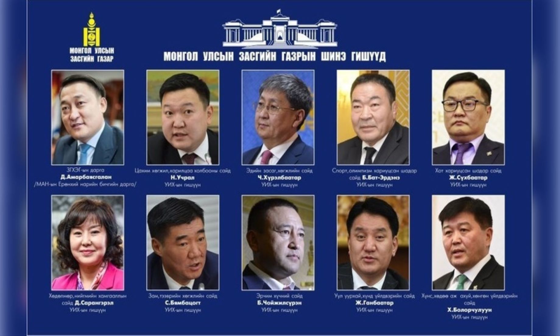 Mongolian PM Reshuffled Cabinet