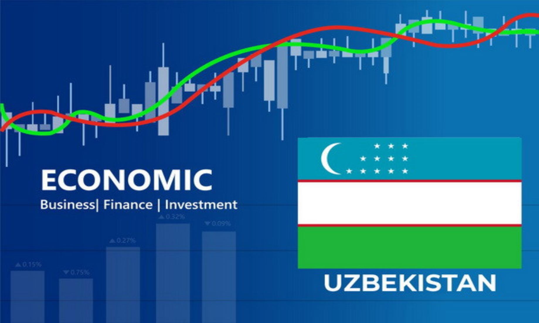 Uzbek Economy Grew 5.8 Percent In First Nine Months