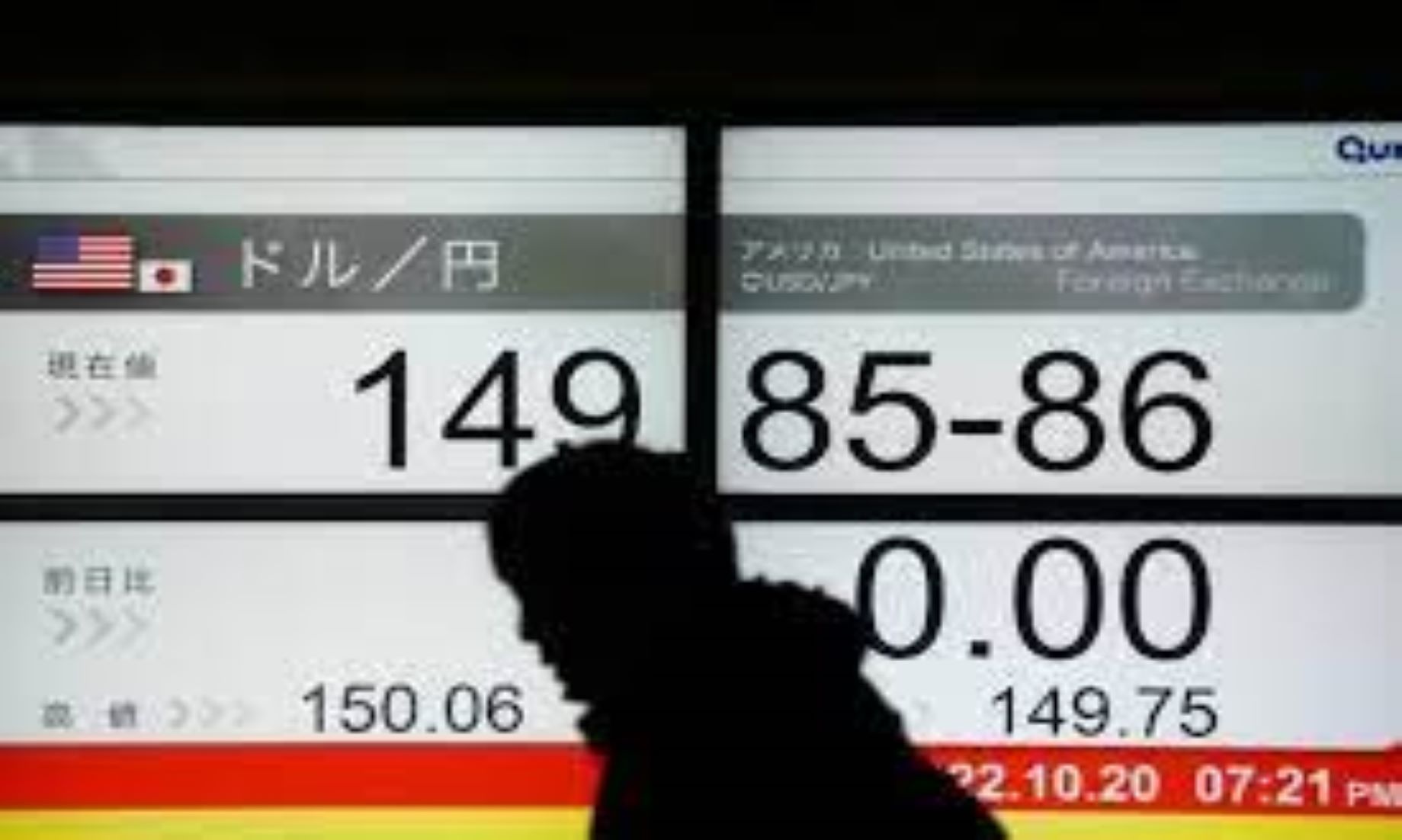 Japanese Yen Slumped To 32-Year Low Vs. U.S. Dollar, Nikkei Ended Lower On U.S. Recession Woes