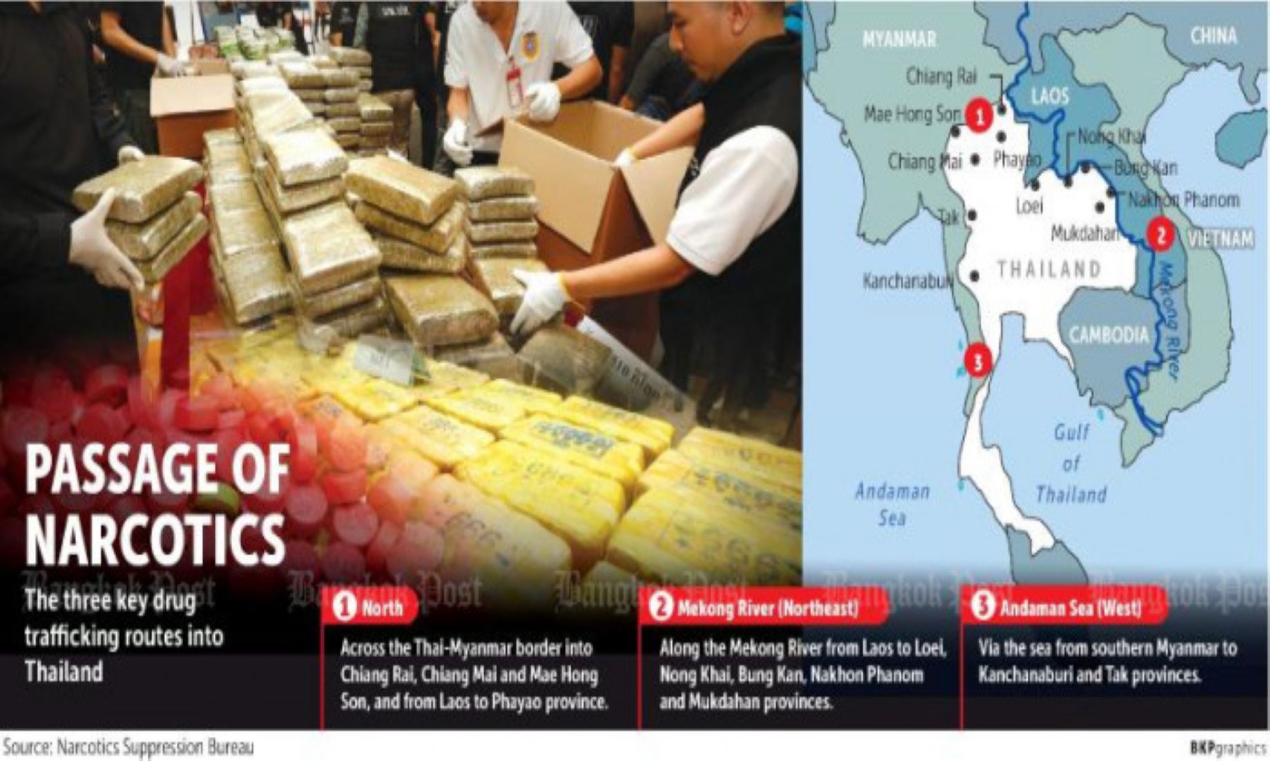 Laos, Thailand, Myanmar Seek Ways To Crack Down On Drug Trafficking In Golden Triangle Area