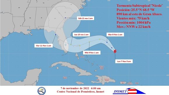 Subtropical storm Nicole formed in the southwestern Atlantic