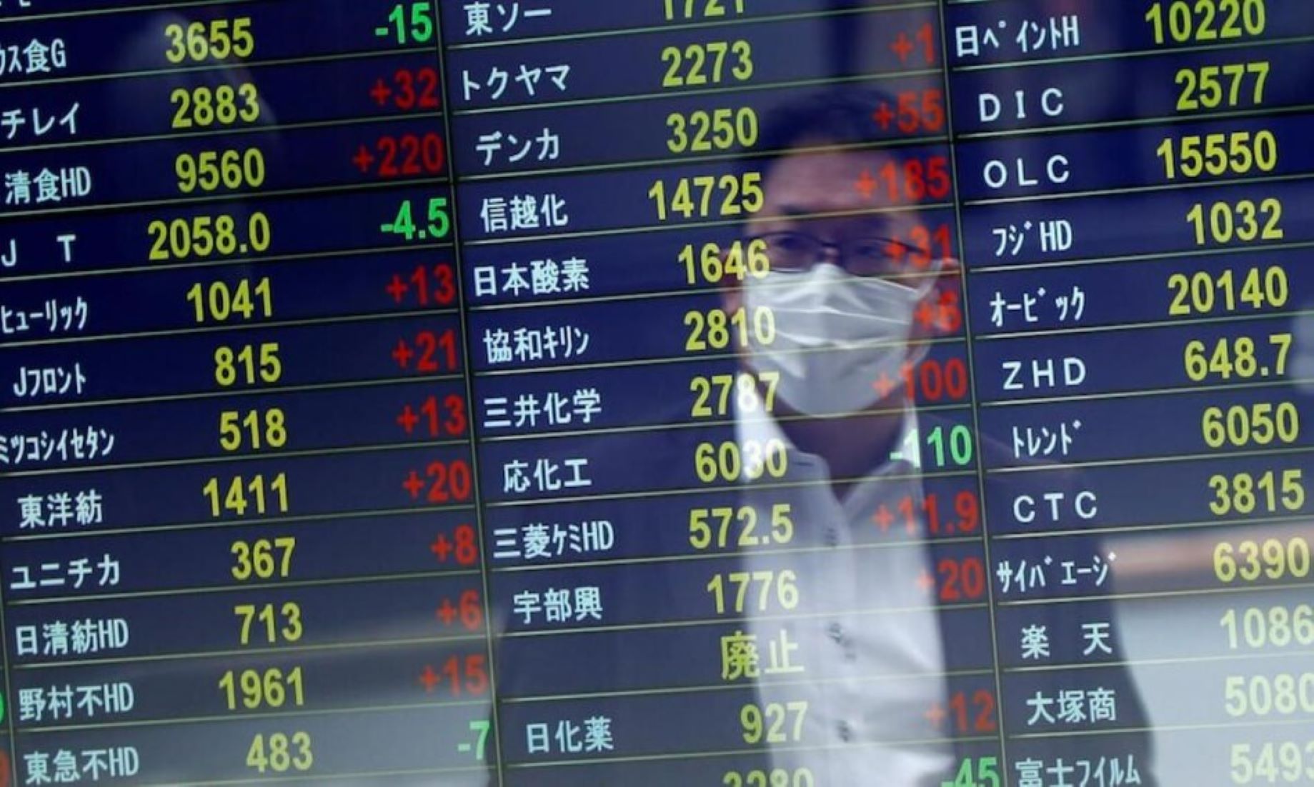 Japan’s Nikkei Dropped To One-Month Low On Europe, U.S. Recession Woes