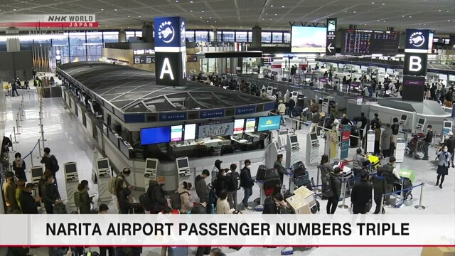 Japan’s Narita Airport Passengers Up Threefold Last Year