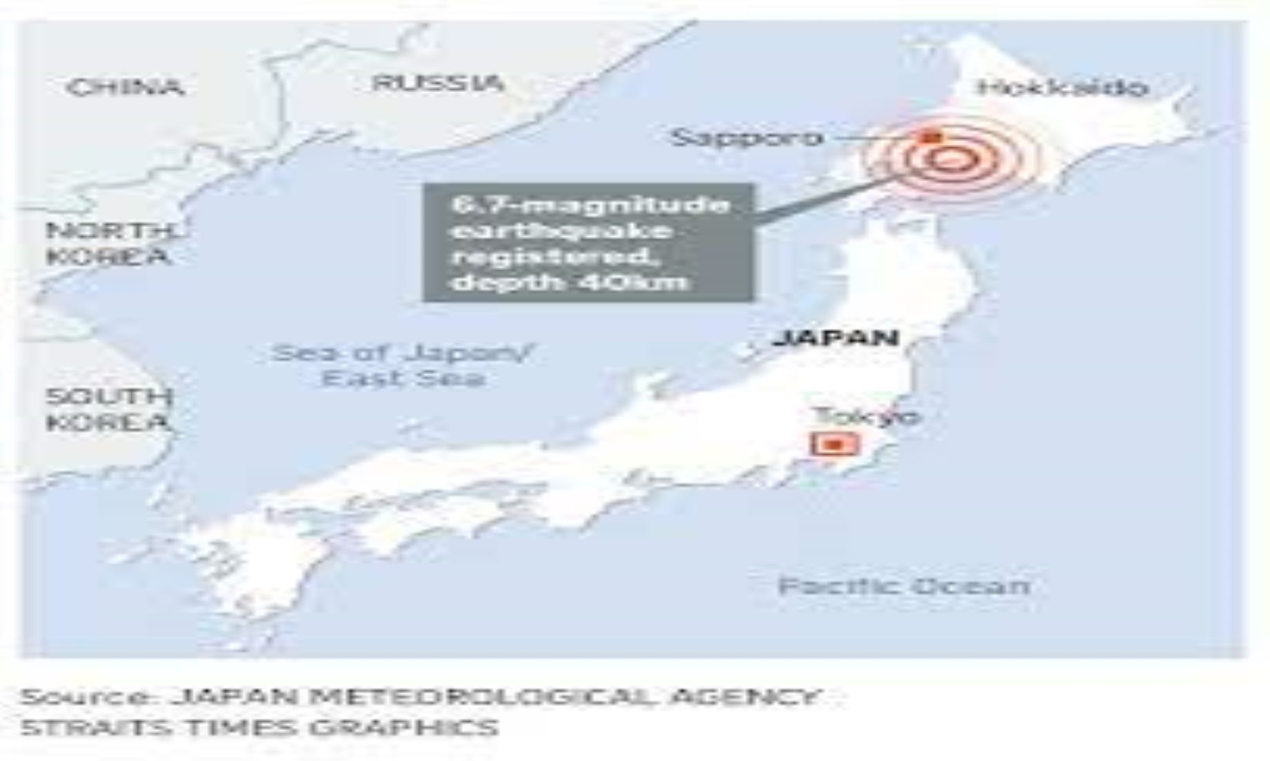 6.1-Magnitude Quake Jolted Hokkaido, Northern Main Island Of Japan