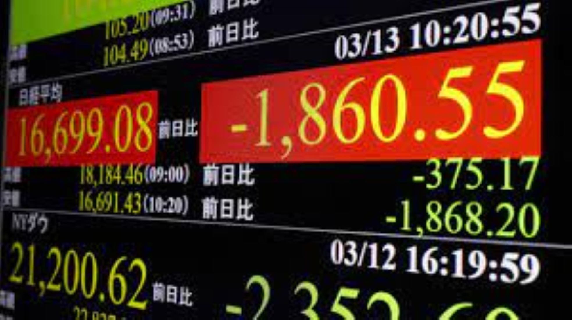 Japan’s Nikkei Ends Lower, Tech Shares Drop Amid Global Economic Woes