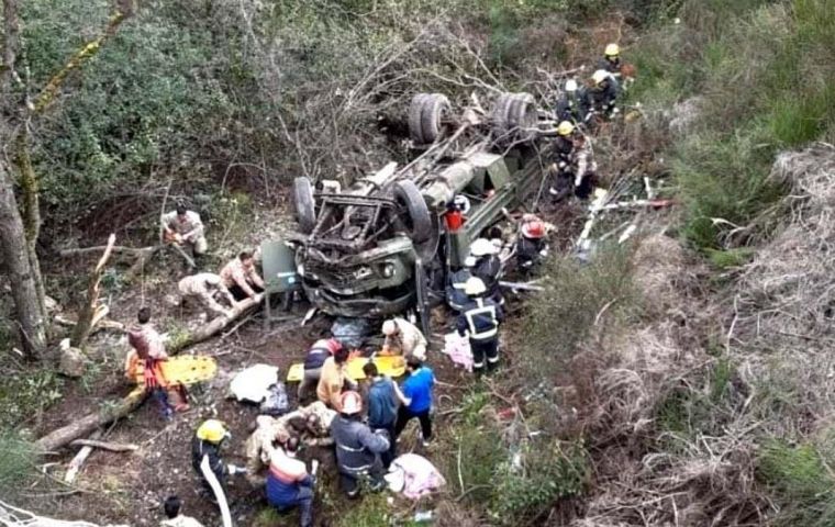 Four Argentine soldiers killed in lorry crash into ravine; 18 injured