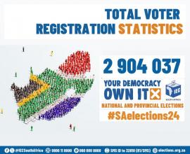 Millions of South Africans heed Voter Registration Weekend call