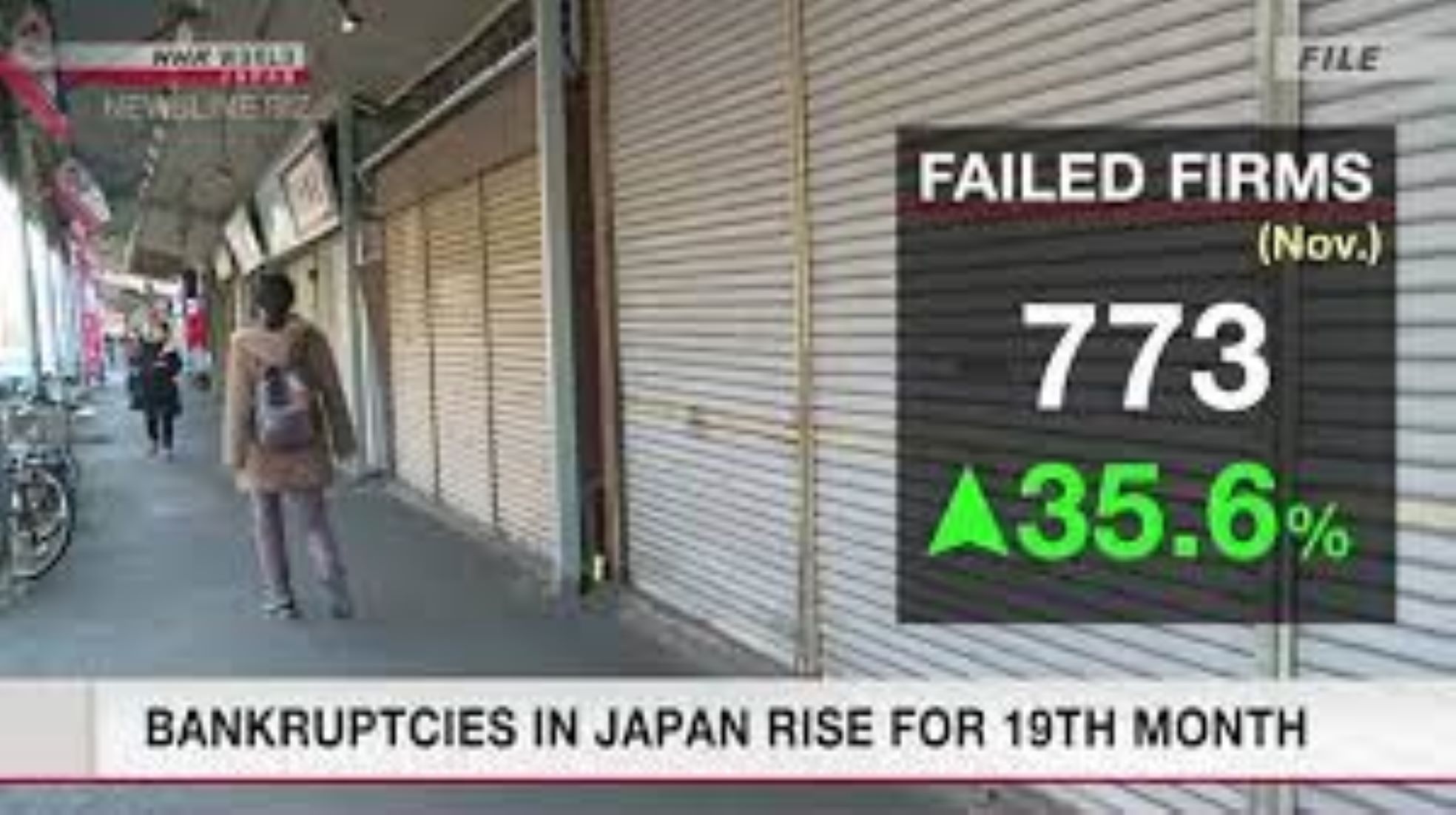 Bankruptcies In Japan Rose For 19th Month