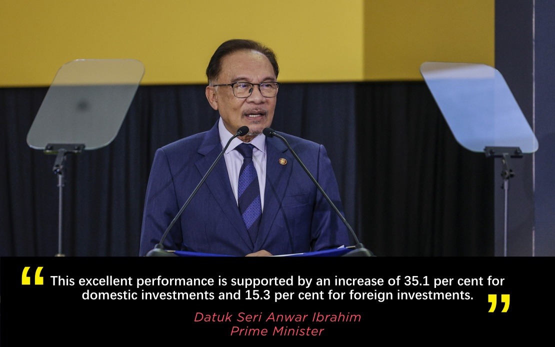 Malaysia’s Total Approved Investment Up 23 Percent Last Year