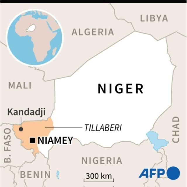 US forces lose strategic African position in Niger