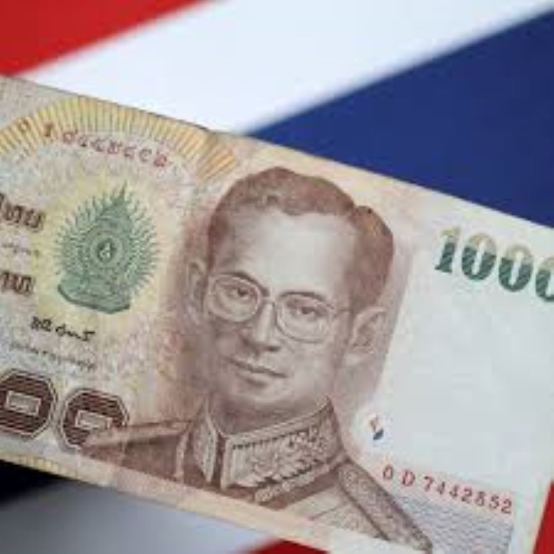 Thailand’s Business Sentiment Worsened In July