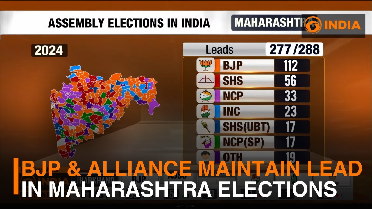 India’s Main Ruling Party BJP-Led Alliance Wins Key State Maharashtra