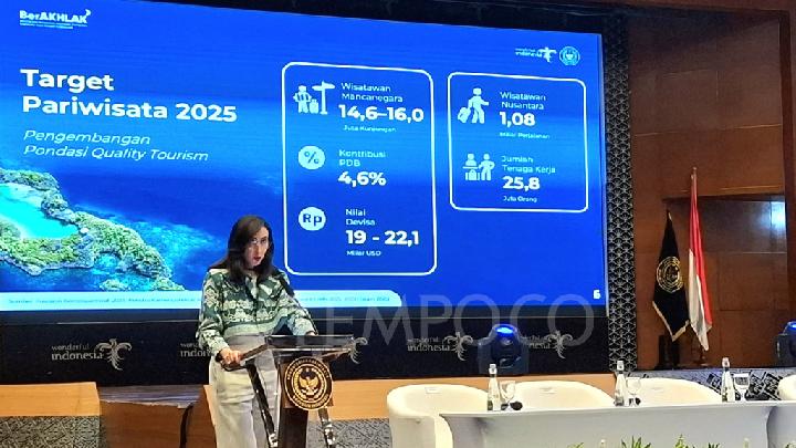 Indonesia’s Tourism Ministry Confirms 2025 Targets